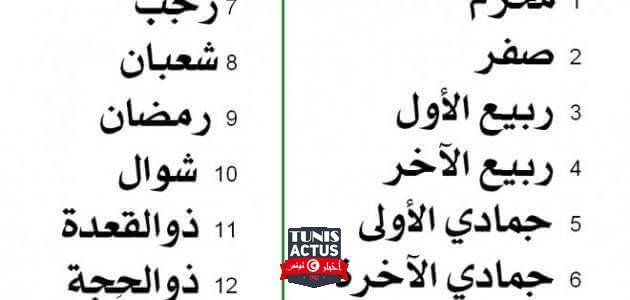 شهور السنة الميلادية باللغة العربية - ثقافية