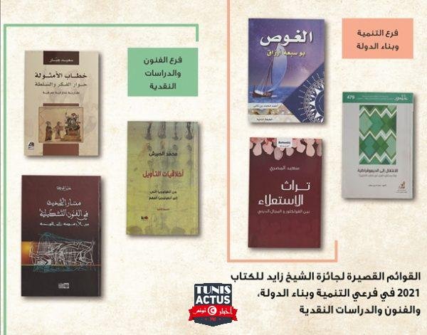 جائزة الشيخ زايد للكتاب تكشف عن 6 أعمال من 4 دولة عربية تحصد الجوائز الأولي في “التنمية و الفنون” لعام 2020/2021