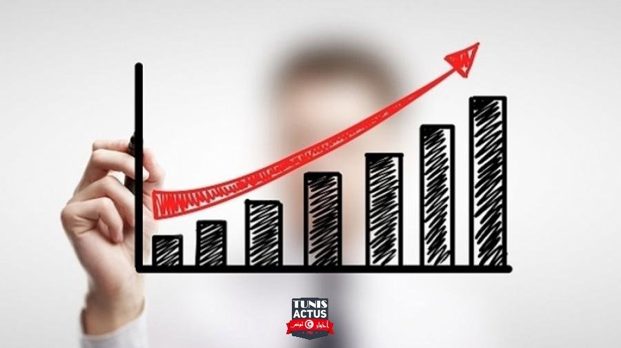 ارتفاع الإنتاج الصناعي بـ8،2 بالمائة